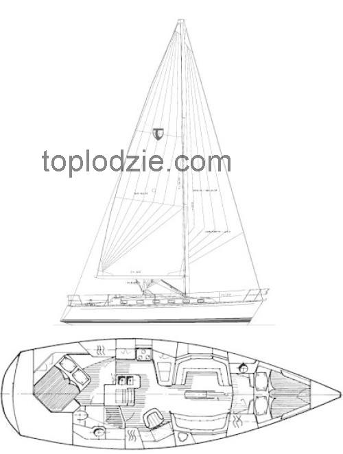 Tartan 4100 karta techniczna i opinie